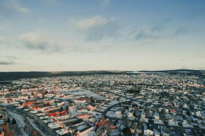 aerial view of city during daytime